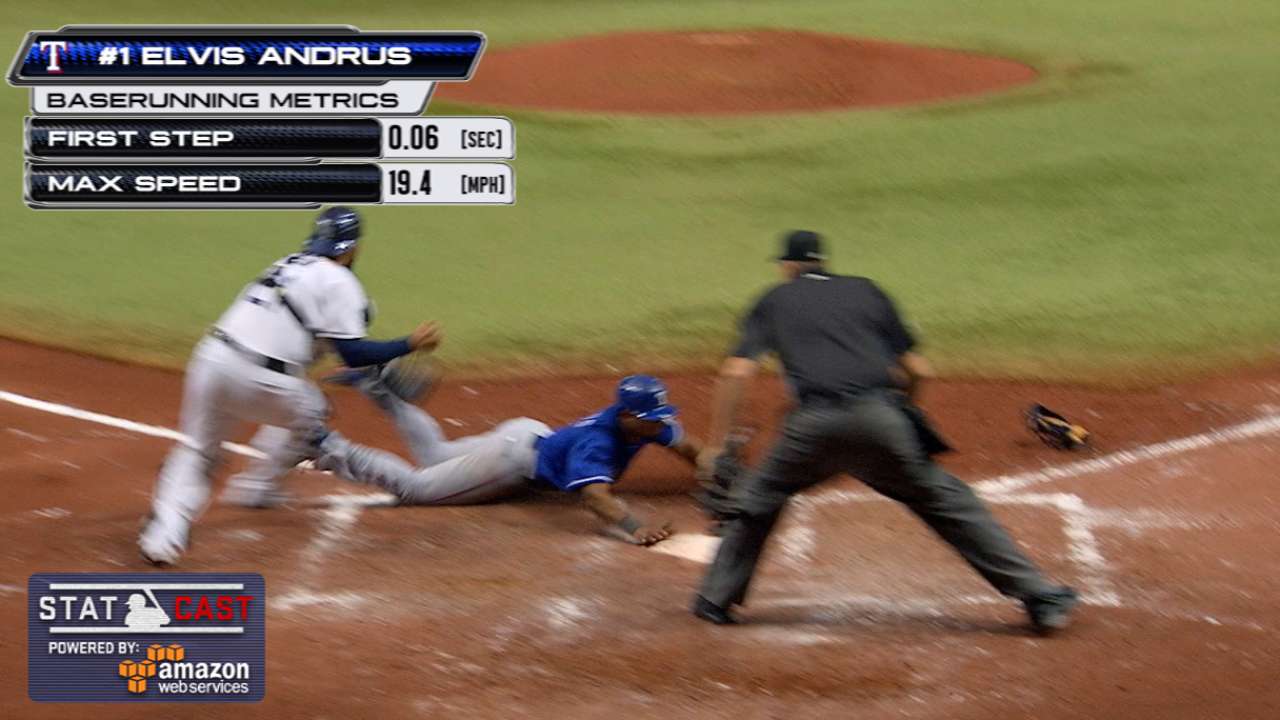 Statcast: Andrus' baserunning