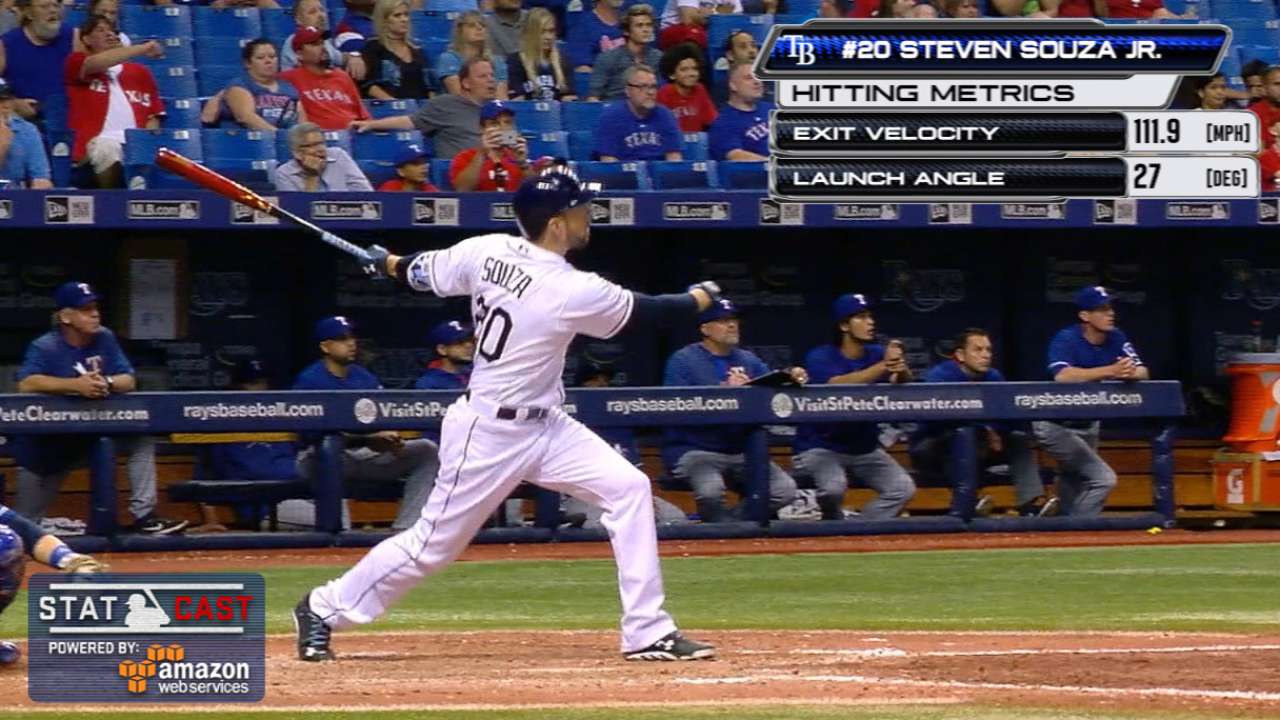 Statcast: Souza Jr.'s 459-ft HR