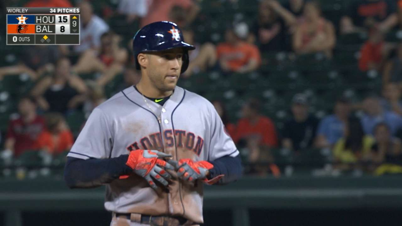 Springer's offensive performance