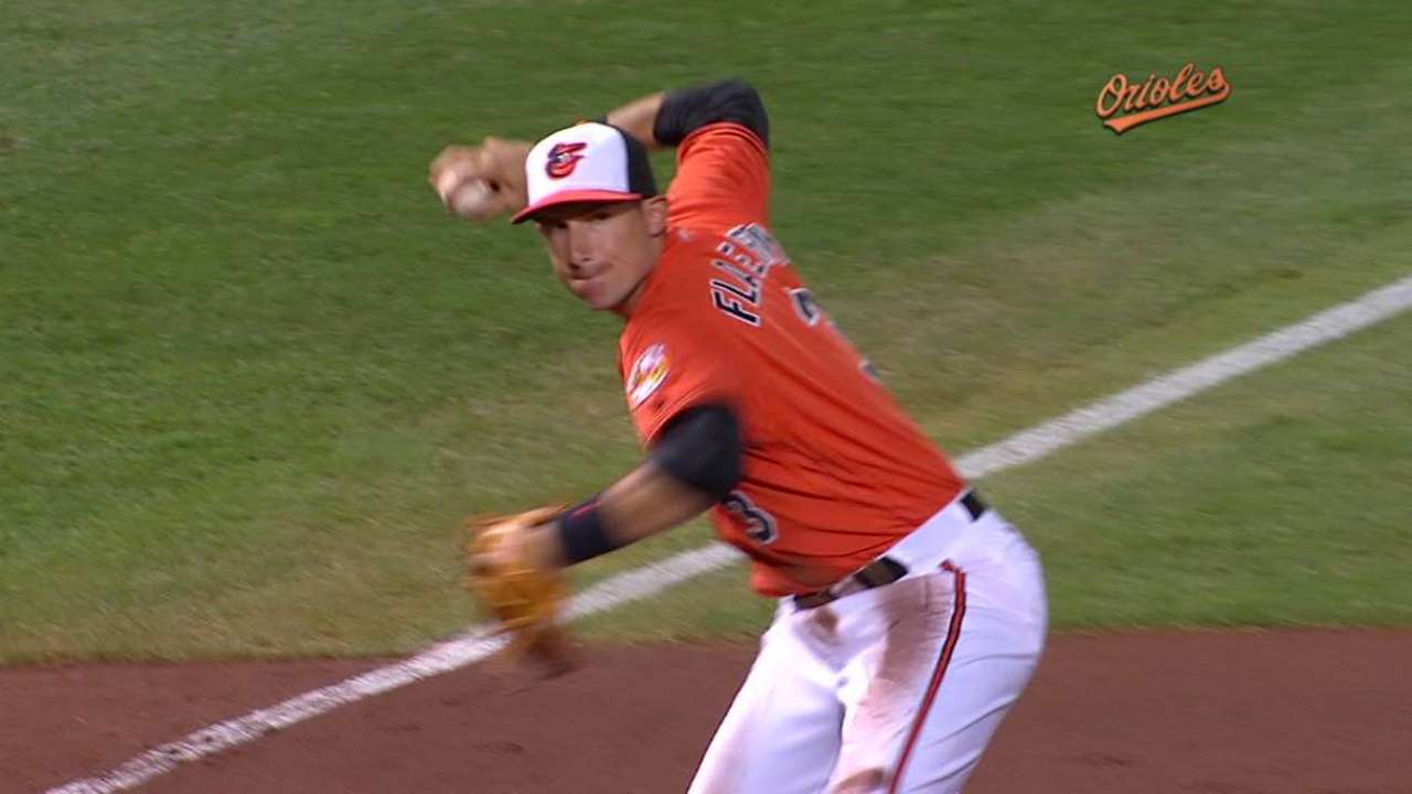 Flaherty, McFarland reportedly avoid arbitration with O's