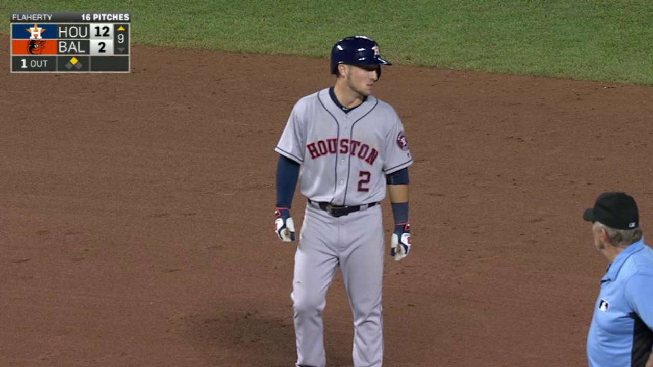 Bregman's RBI double