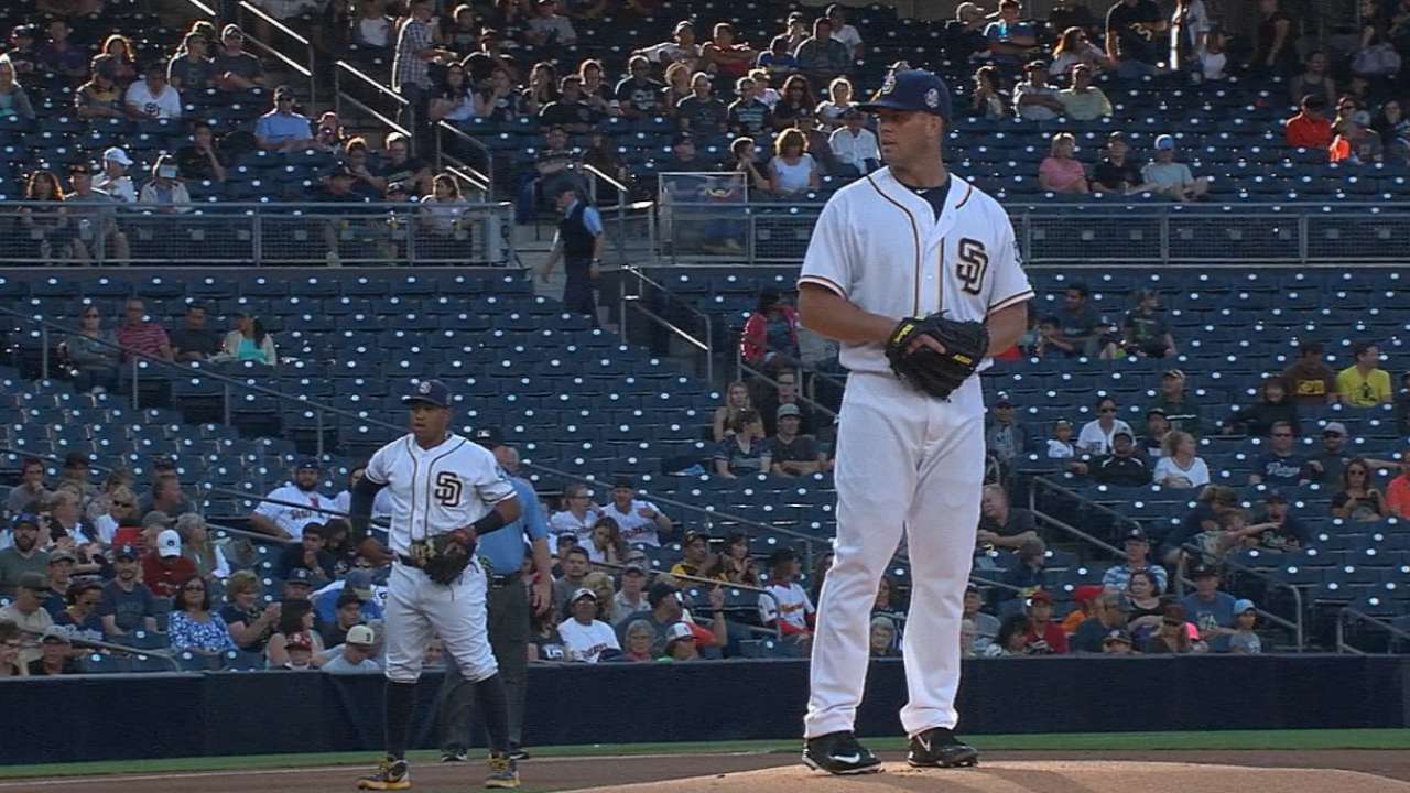 Richard's tremendous outing