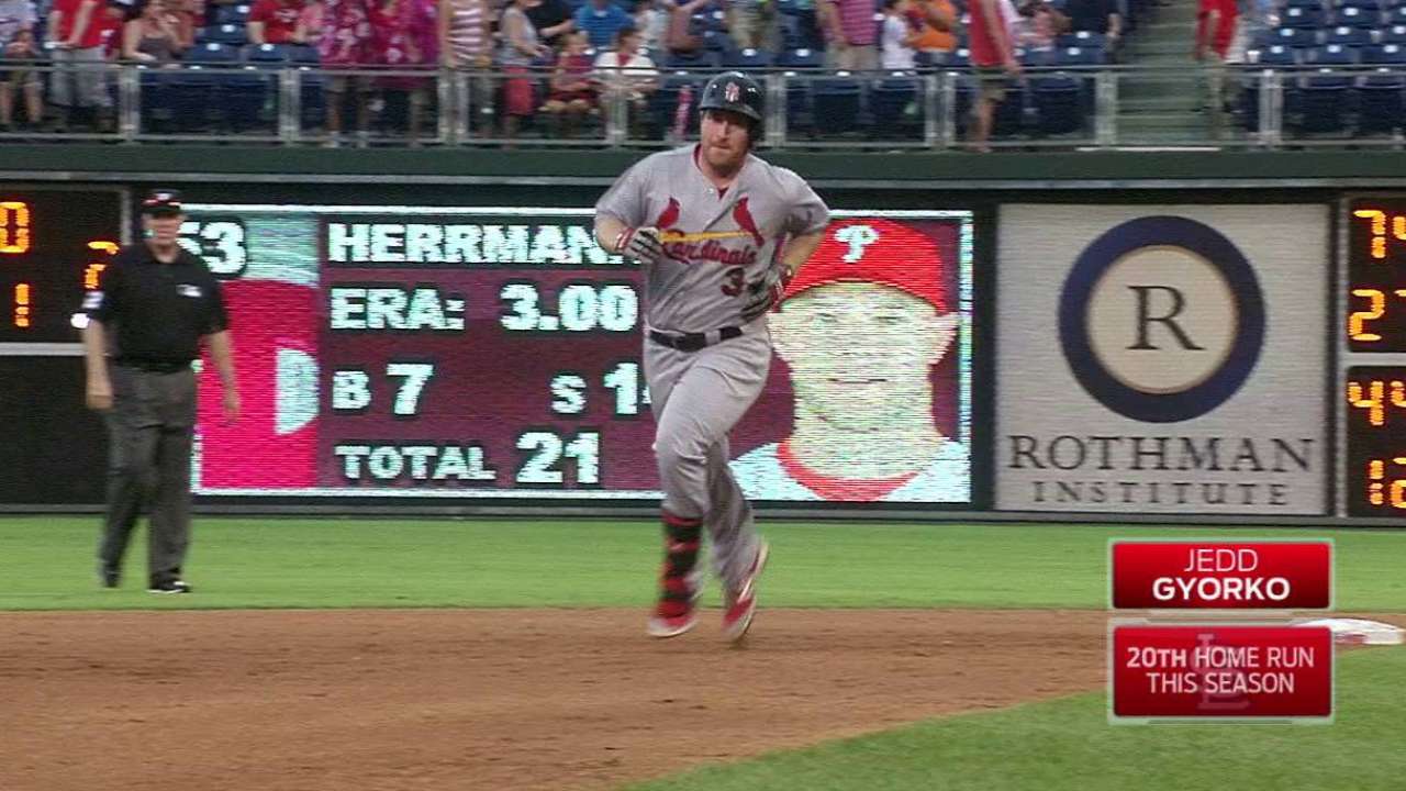 Gyorko's two-run shot