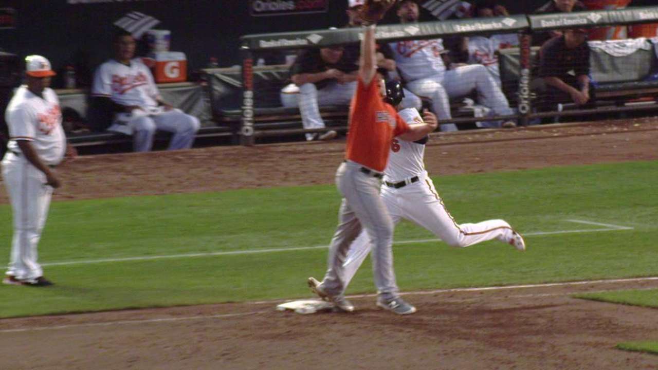 Schoop out after challenge