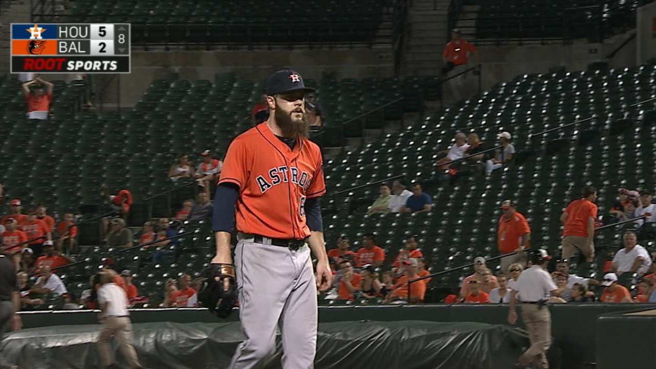 Keuchel fans seven over eight