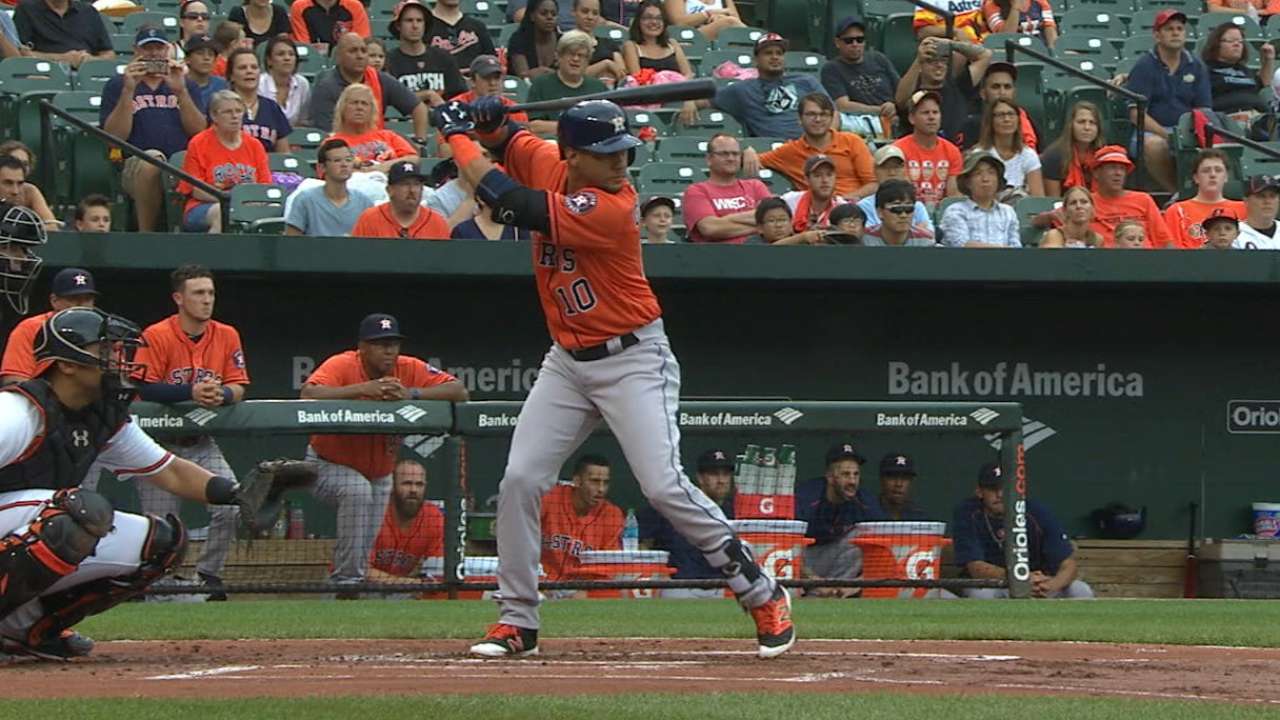 Gurriel discusses debut, win