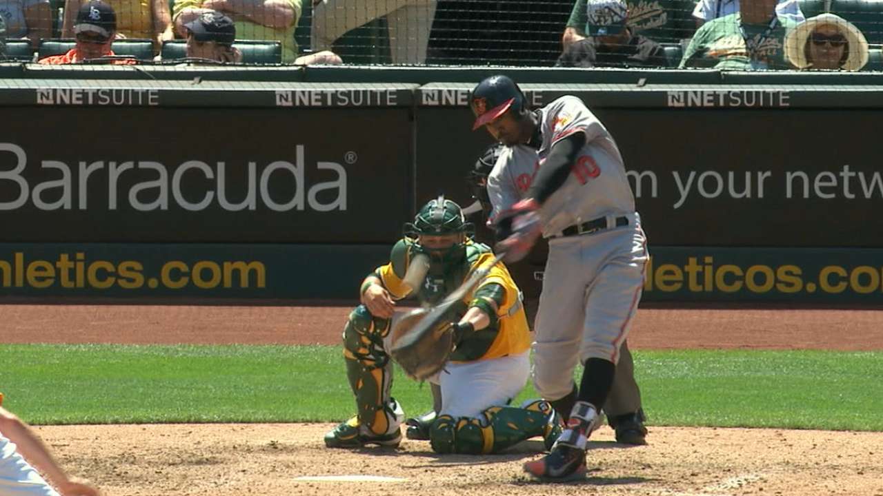 Jones' 425-foot home run
