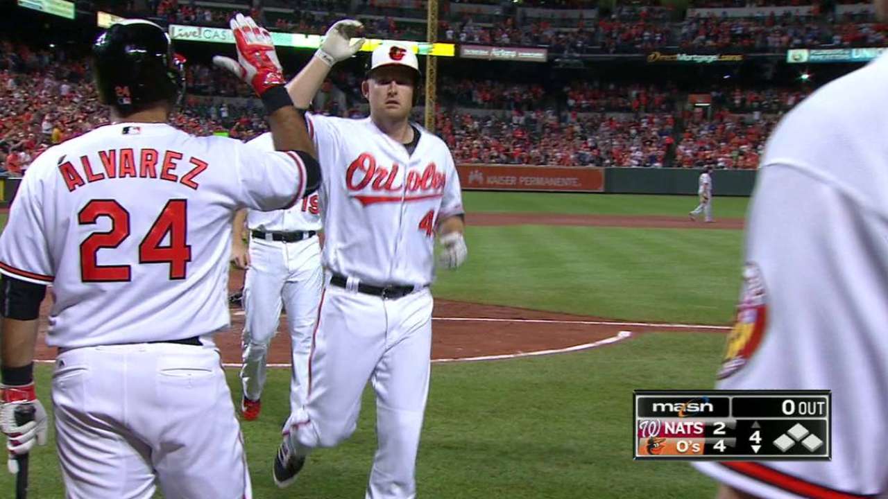 Trumbo's 38th tater