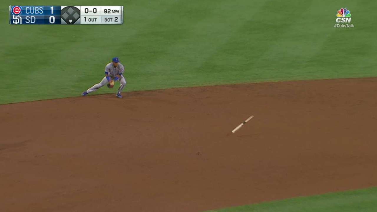 Russell focuses for a 6-3 putout