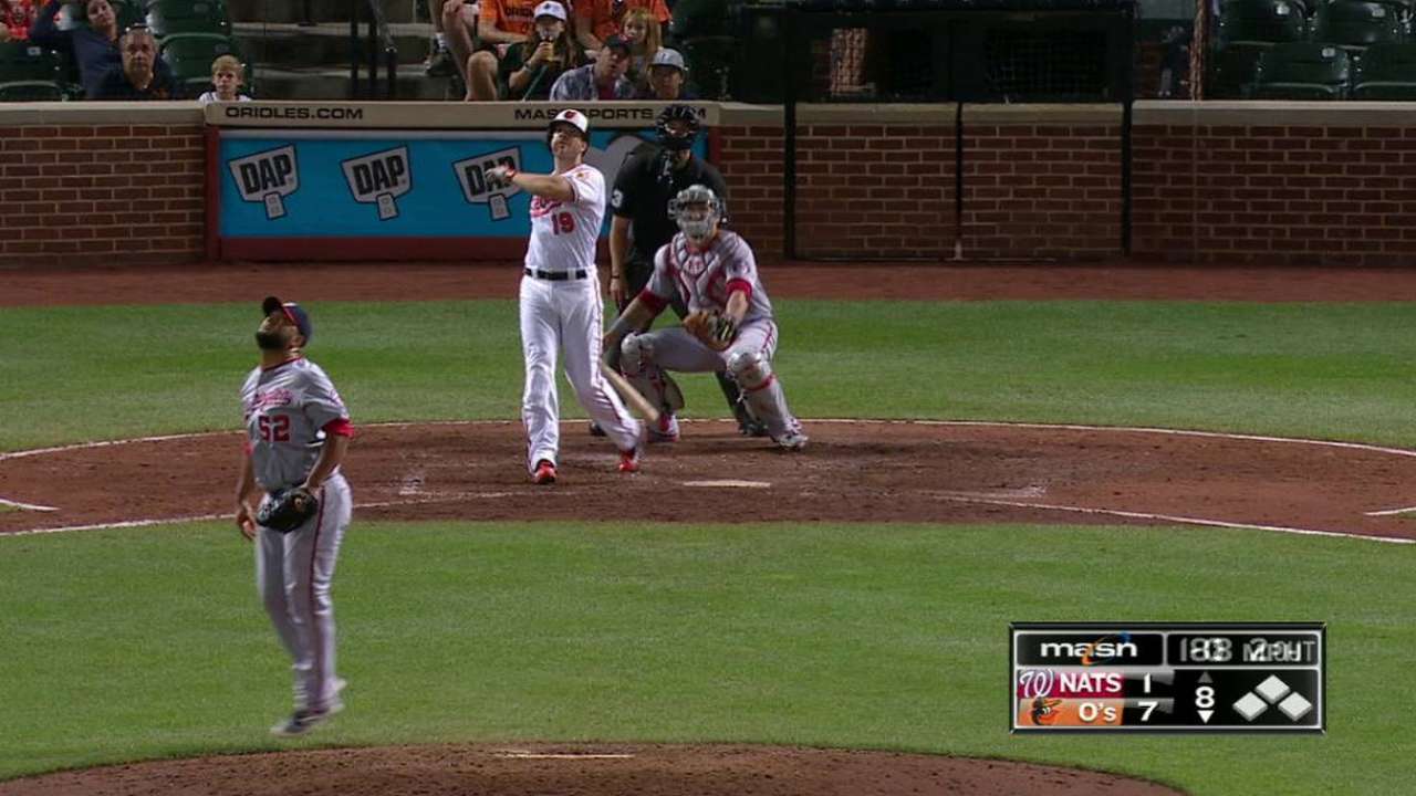 Gausman y Jones conducen a Orioles a la victoria sobre Nacionales