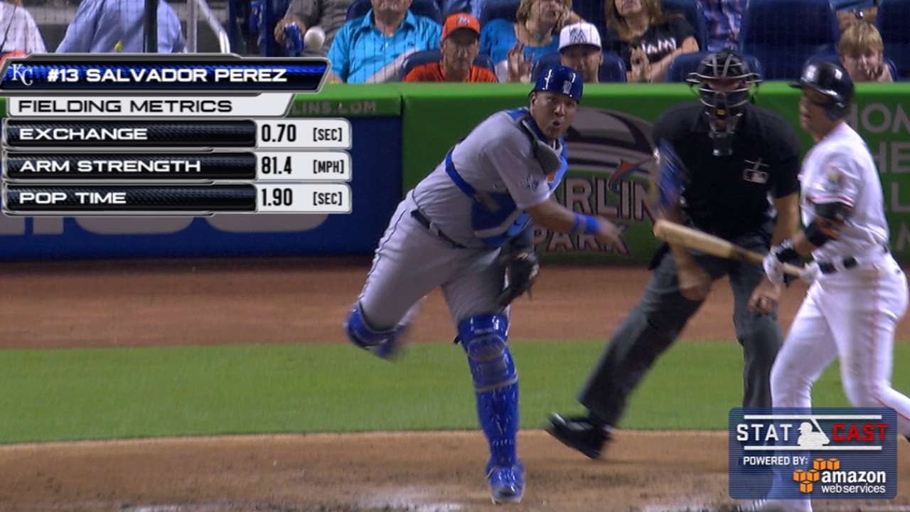 Statcast: Perez nabs Gordon