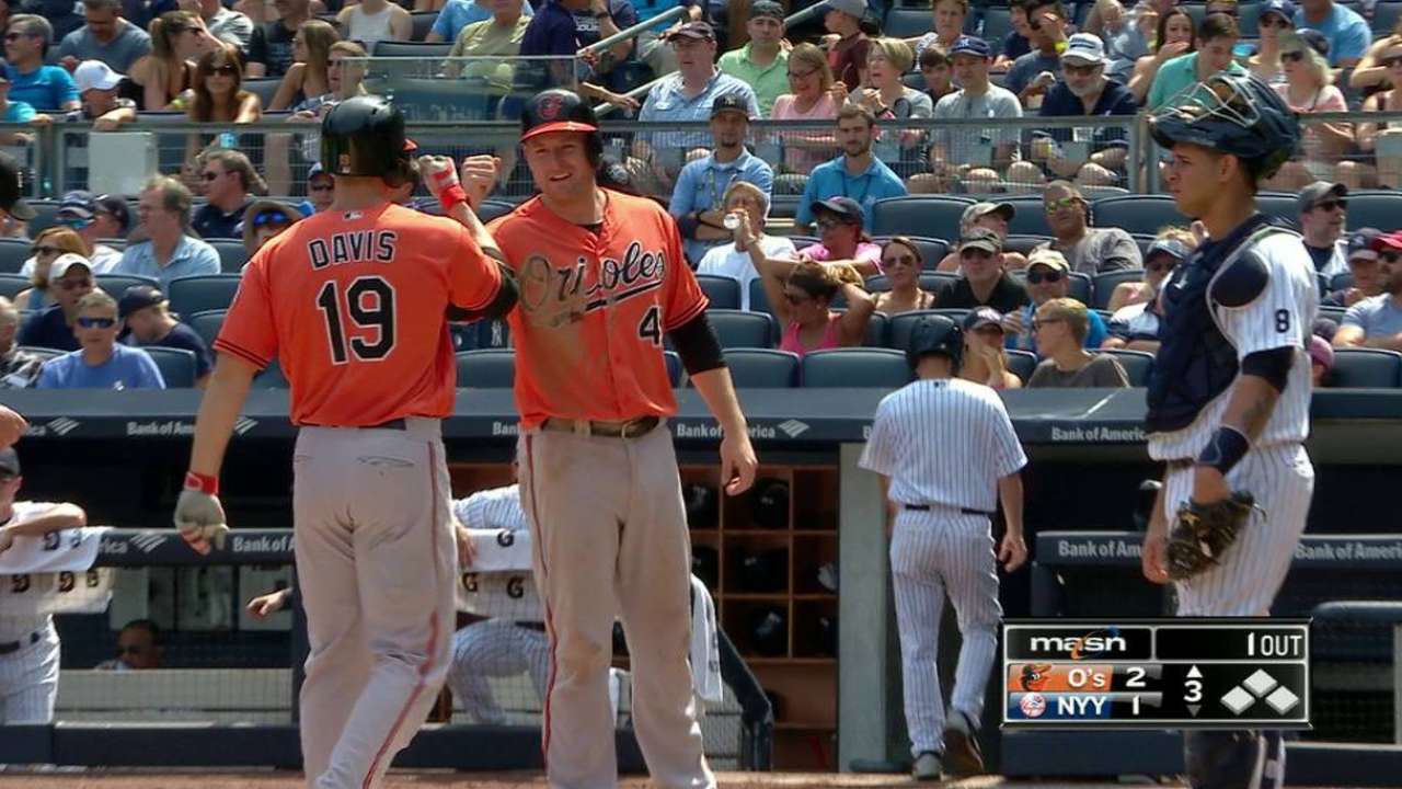 Davis' two-run homer