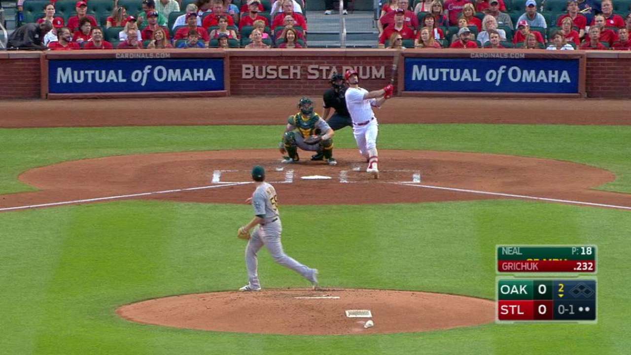 Grichuk's solo homer