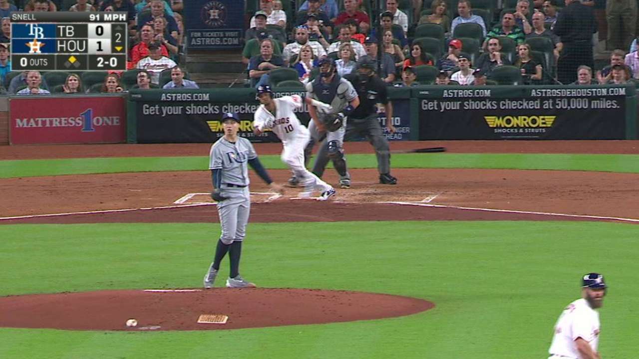 Bregman, Gurriel help Astros gain in WC race