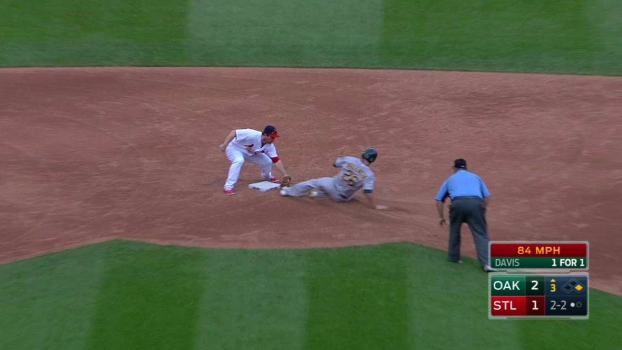 Cardinals outright Ohlman, Rosario, Harris