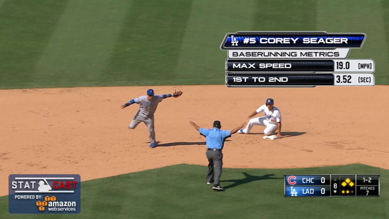Statcast: Seager beats the throw