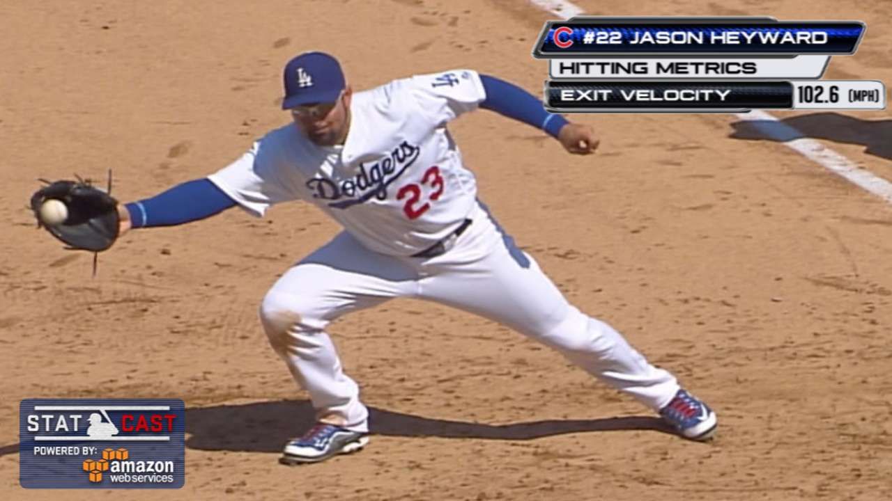 Statcast: Gonzalez's quick grab