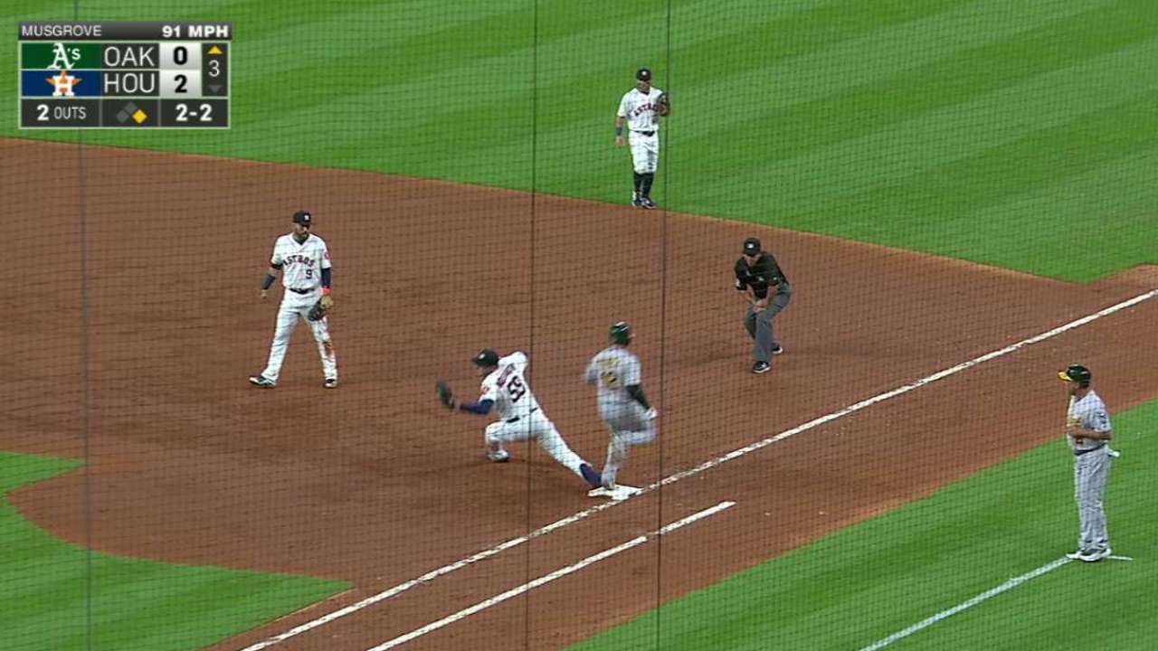 Musgrove's nice stretch