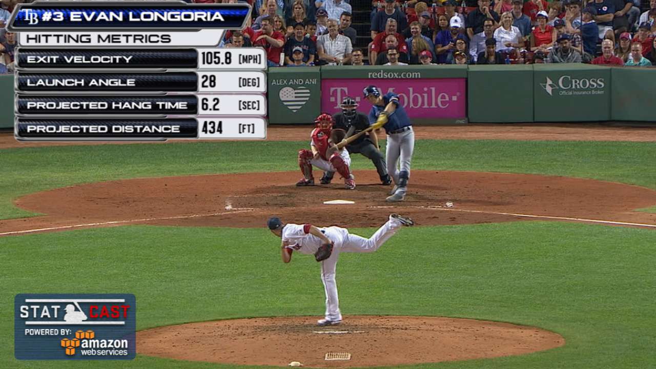 Rays stun Red Sox with pair of clutch HRs