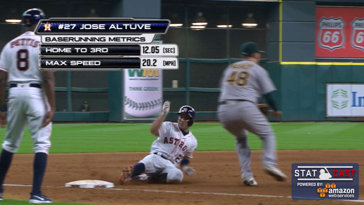 Star power: Astros' triples jump-start rally