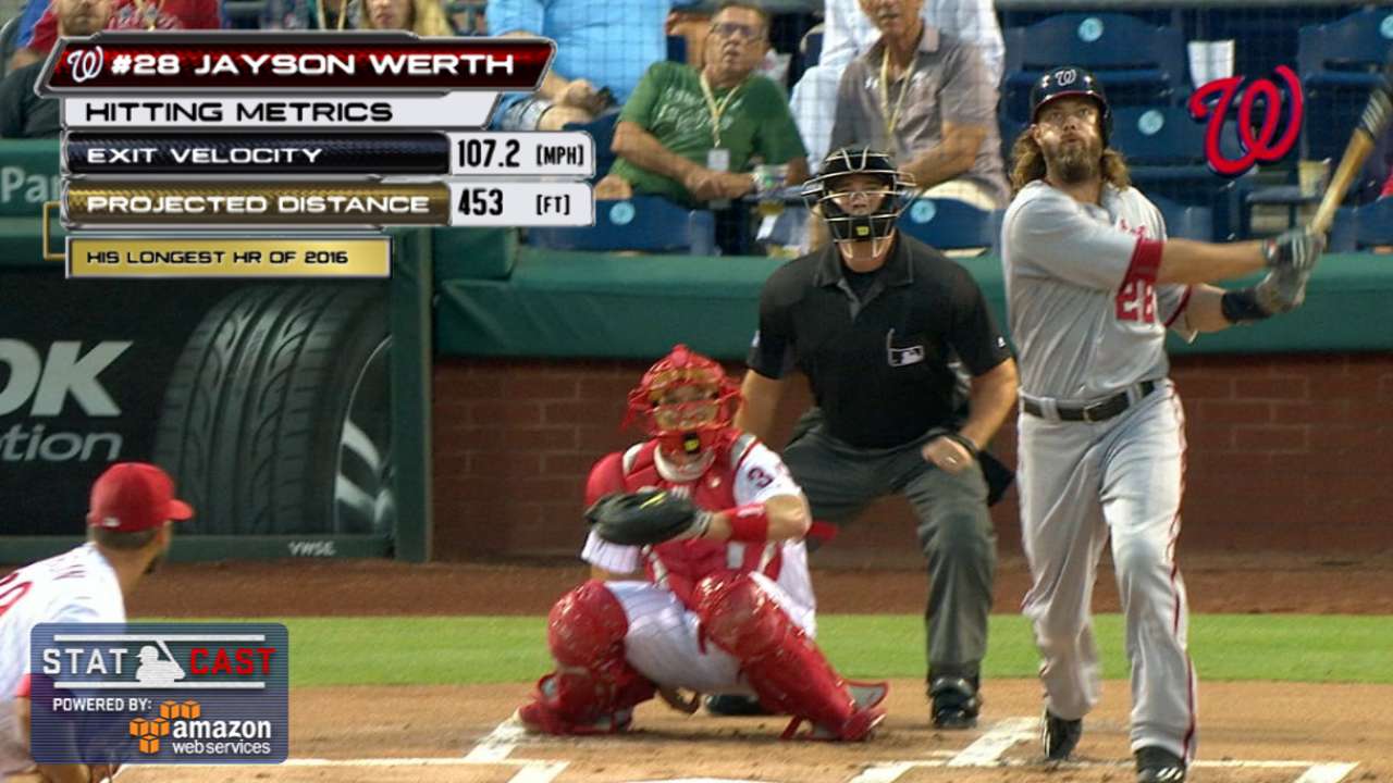 Nats edge Phils, sweep way into September