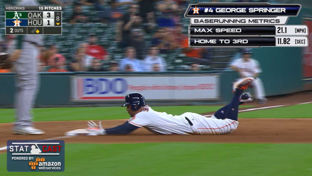 Statcast: Springer's big triple