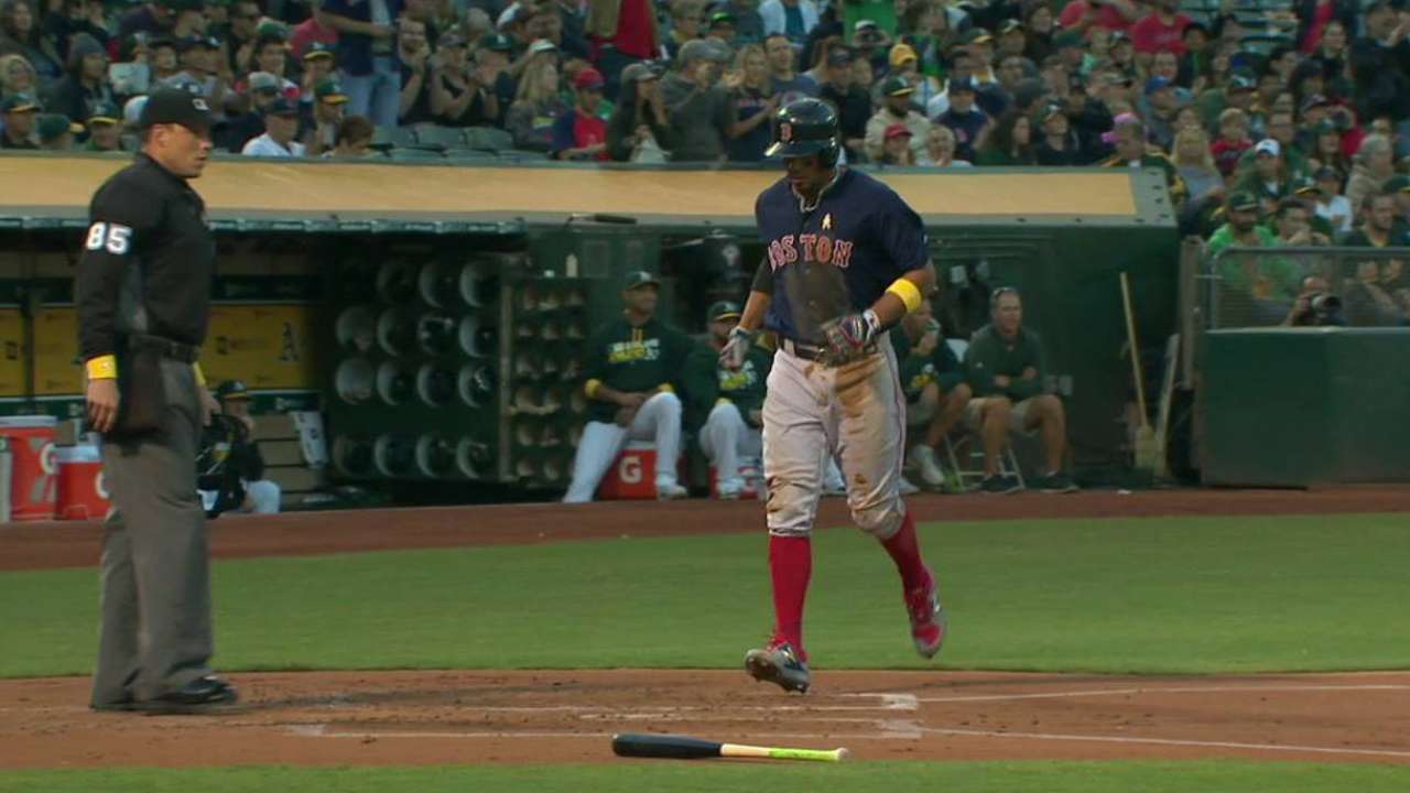 Ortiz breaks the ice