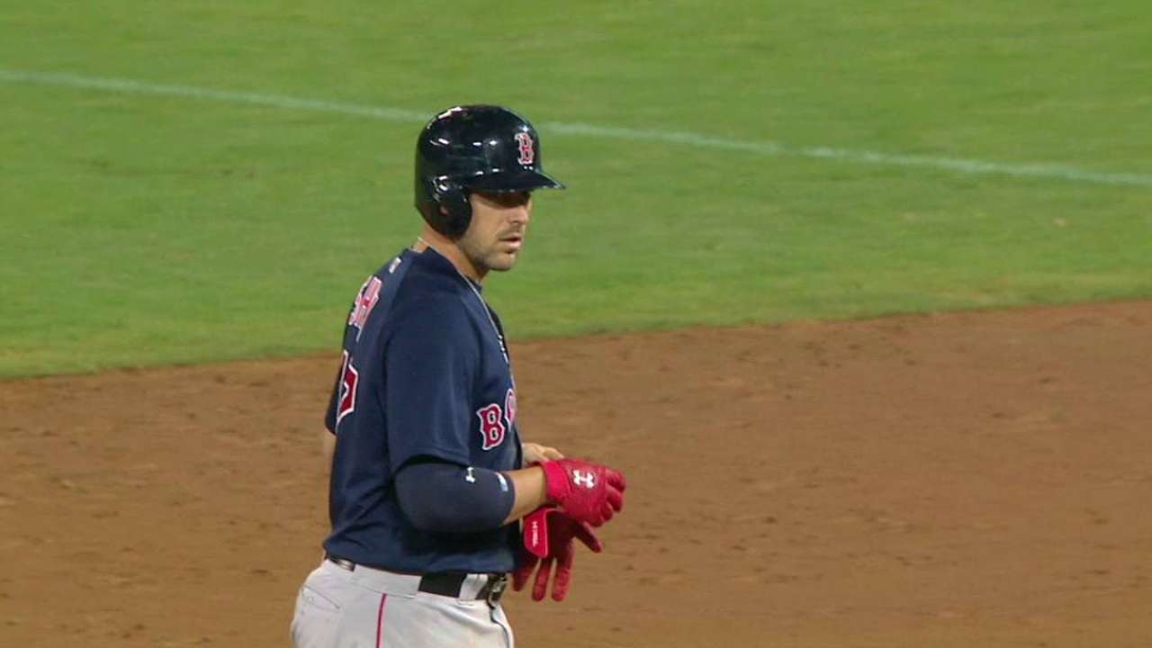 Shaw doubles in Ramirez