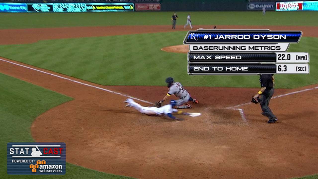 Statcast: Dyson dashes home