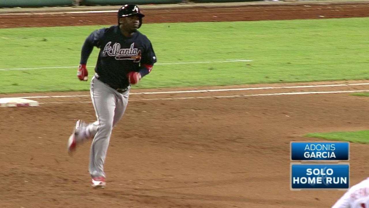 Garcia continues his mastery of the Phillies
