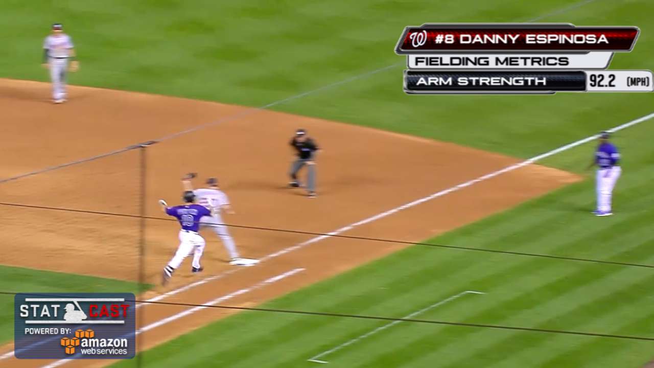 Statcast: Espinosa's hard throw