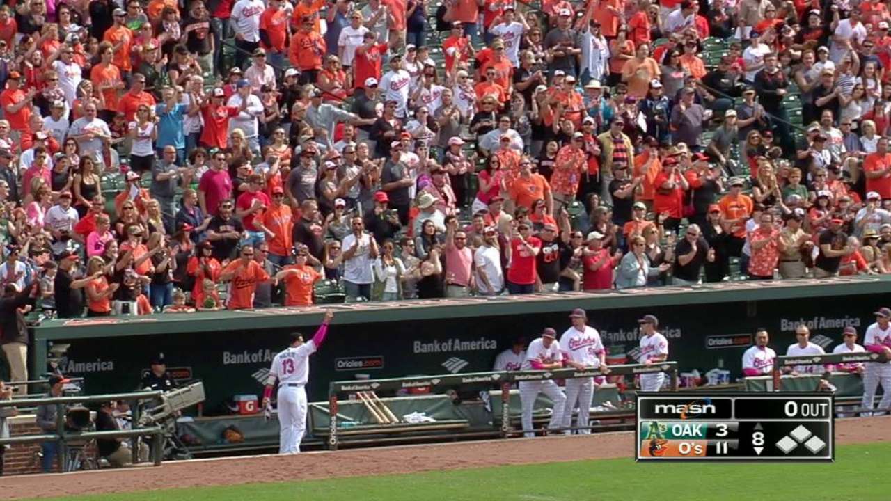 Jonrones de Machado lideraron paliza de Orioles vs. Atléticos