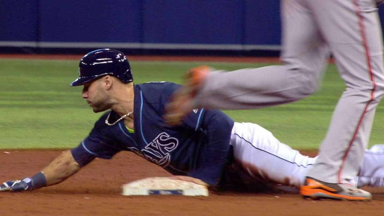Kiermaier aiming to take next step as base stealer