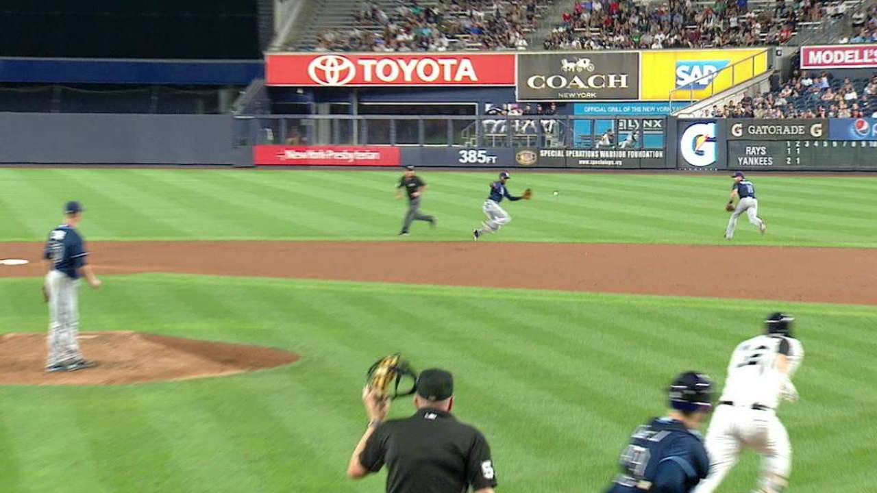 With Duffy out, Rays sign shortstop Ramirez