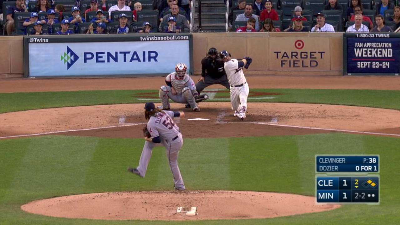 Indians get most out of bullpen in tight contest