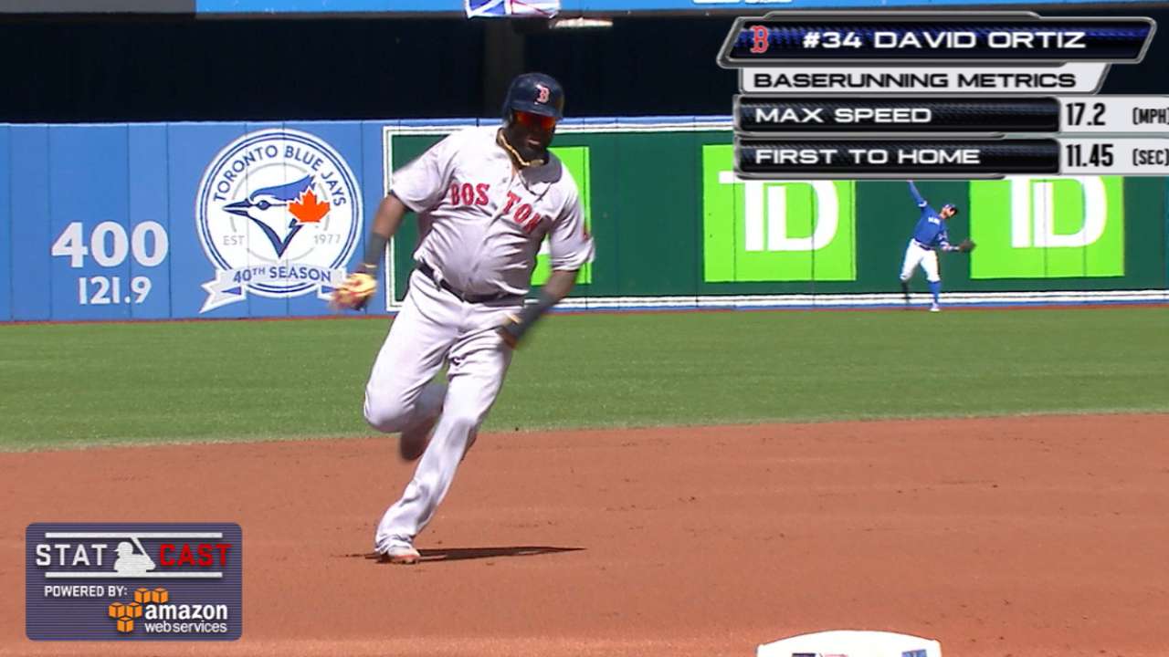 Statcast: Papi scores from first