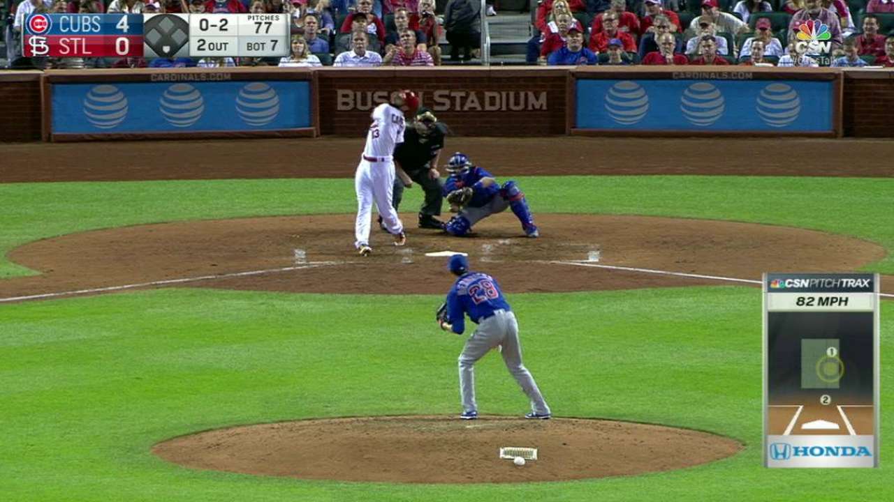 Before he was postseason-bound: Kyle Hendricks