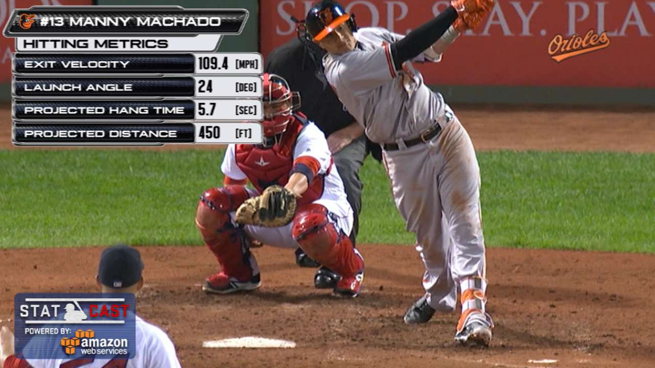 Statcast: Machado's 450-ft. shot