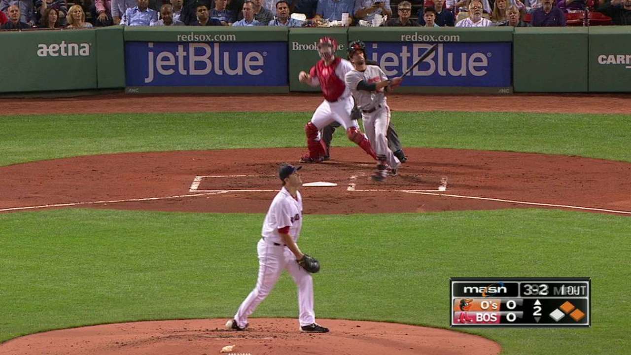 O's bash way to tie for top AL Wild Card