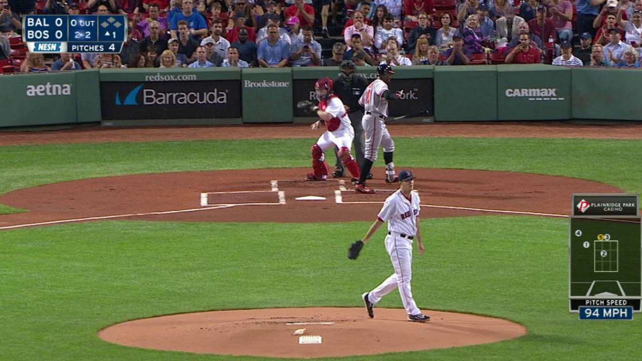 Pomeranz fans Jones