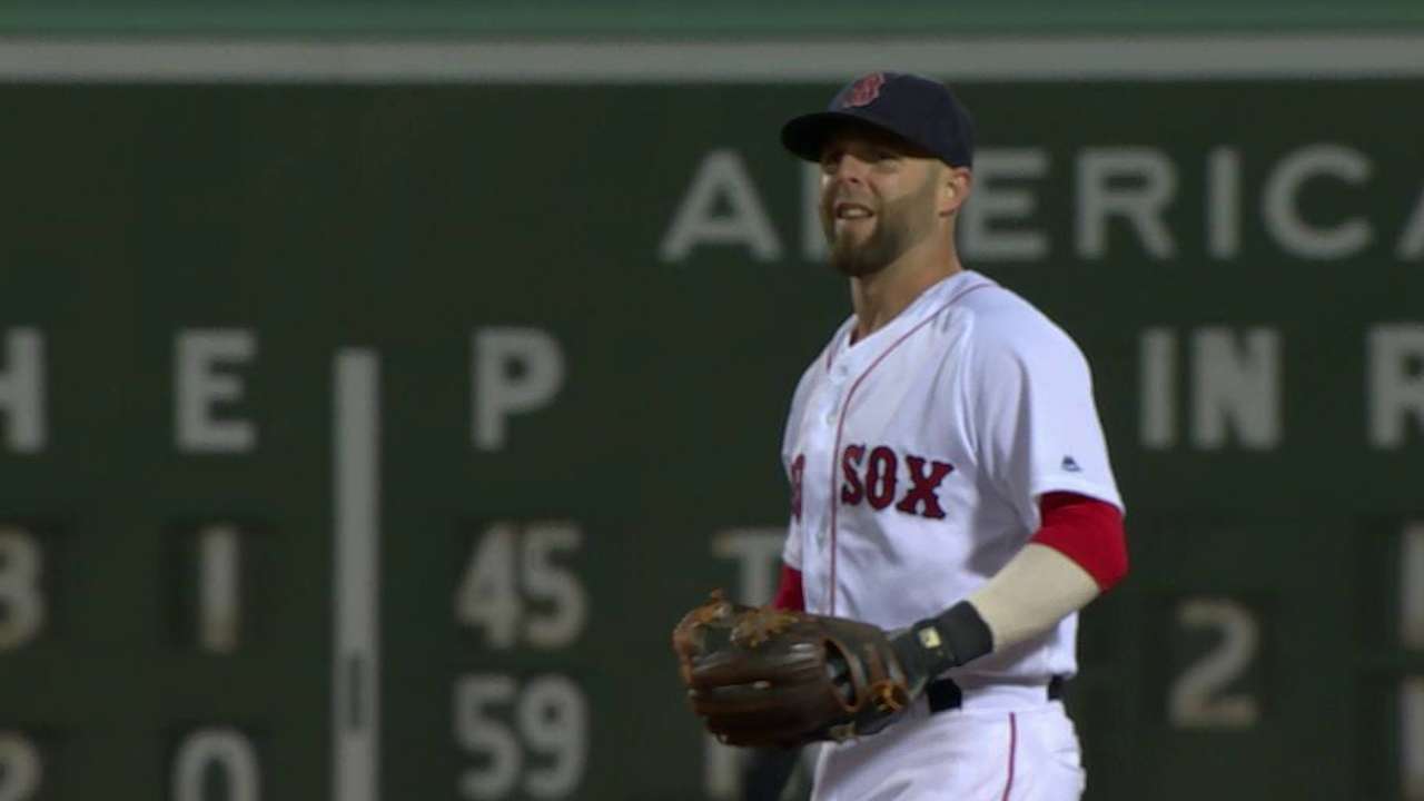 Pedroia gets day to rest sore left knee