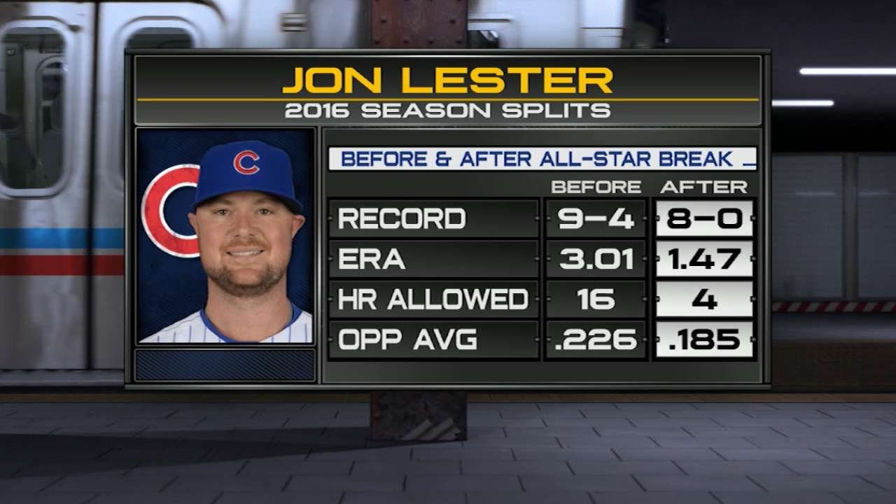 Lester, Cubs' arms are dominant