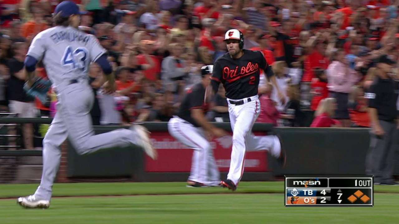 Kim's peculiar RBI single