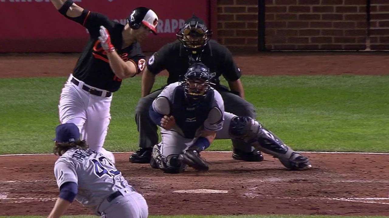 Farquhar strands bases loaded