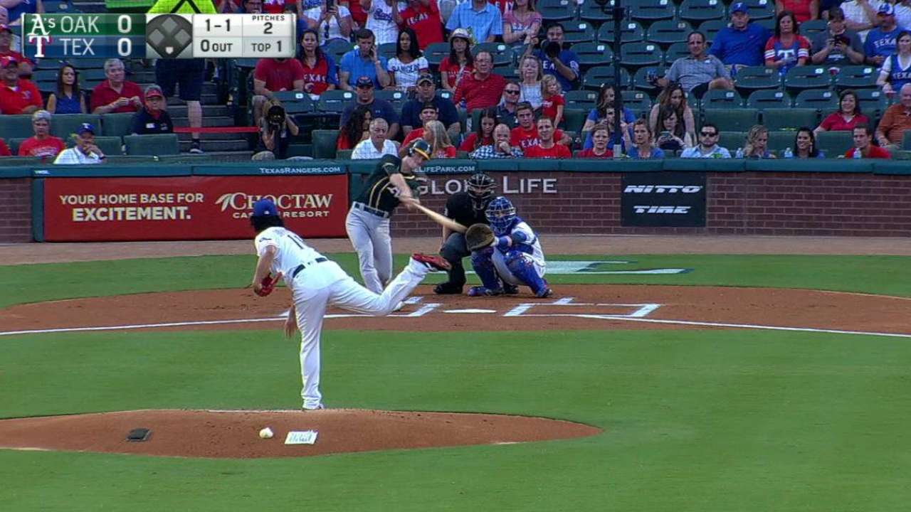 Wendle pega 1er HR en Grandes Ligas y Atléticos frenan a Rangers
