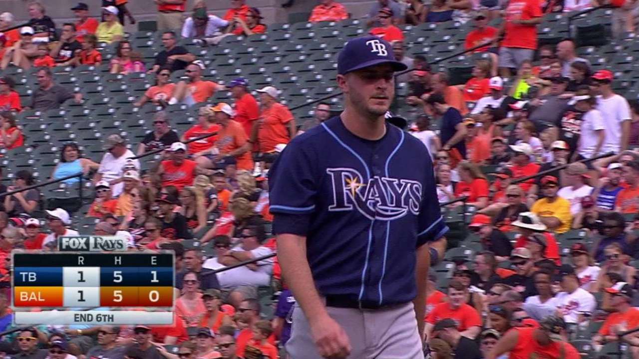 Odorizzi fans Schoop