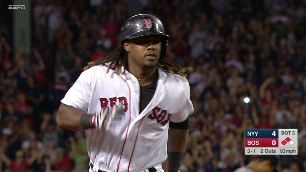 Boston completa barrida de N.Y. con dos HR de Hanley Ramírez
