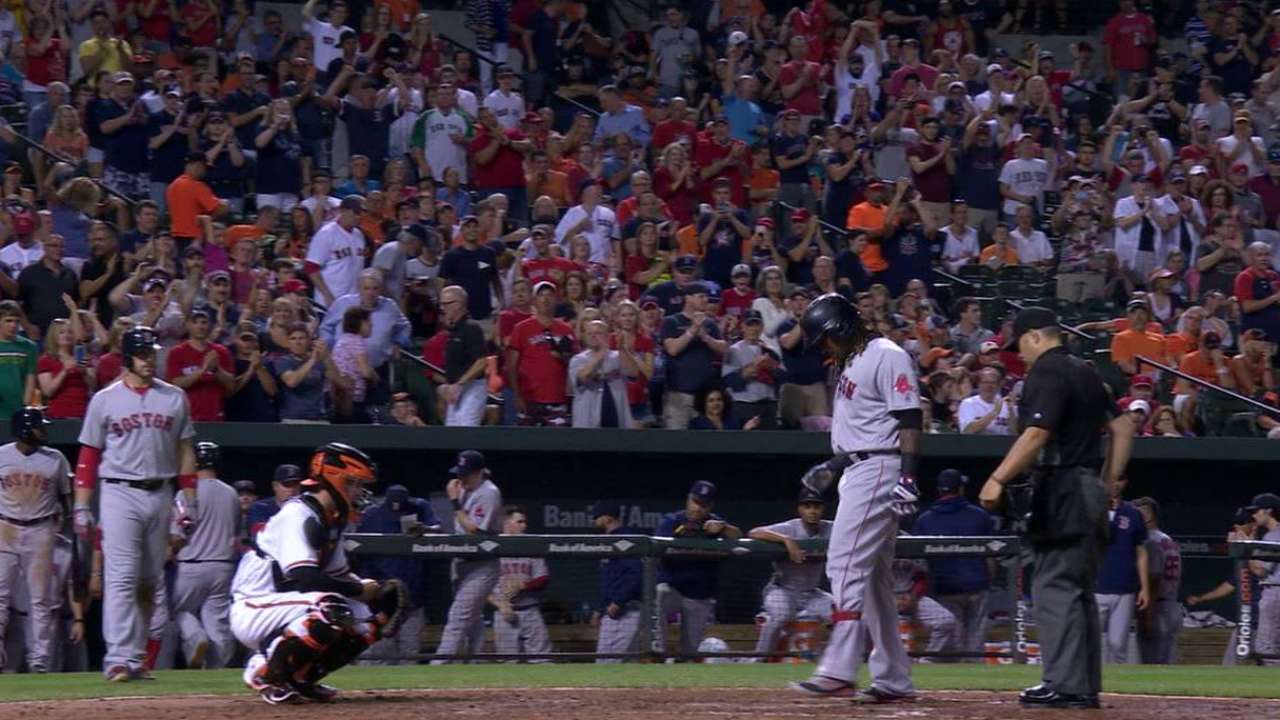 Price, Medias Rojas barren serie de 4 juegos en Baltimore