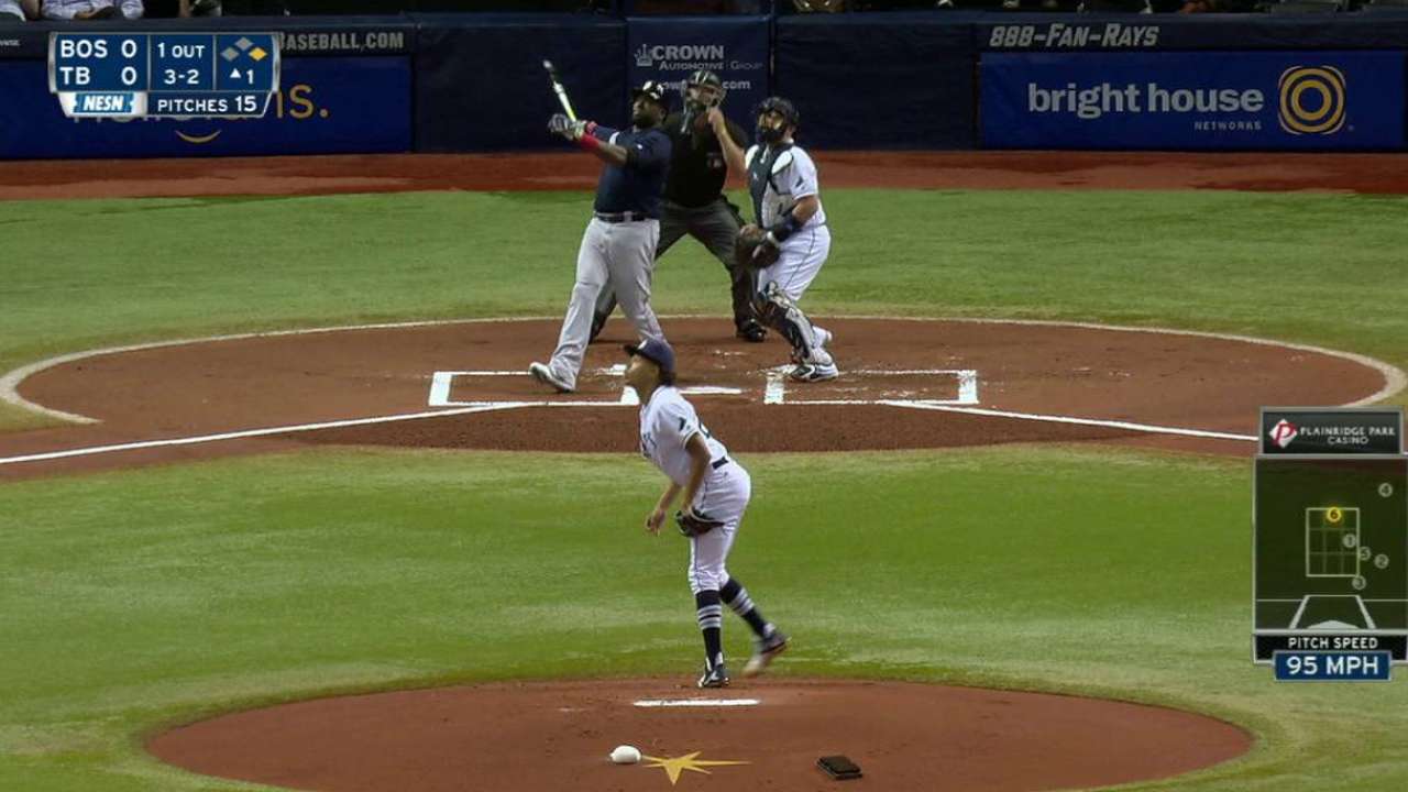 David Ortiz impone récord de más impulsadas en última campaña