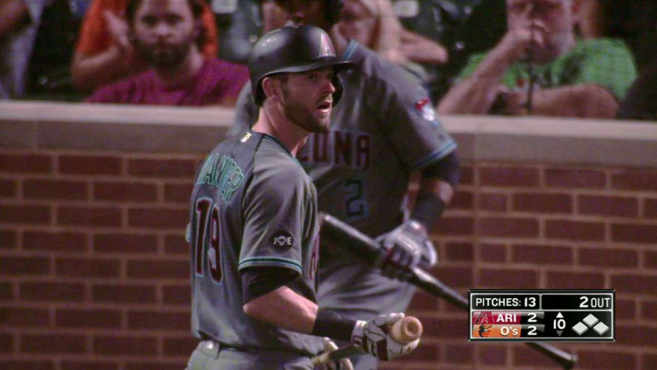 Britton strikes out Haniger